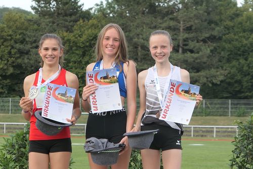 20./21.07.2019: Bayerische Meisterschaften der U23 und U16 in Regensburg